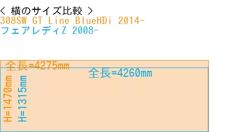 #308SW GT Line BlueHDi 2014- + フェアレディZ 2008-